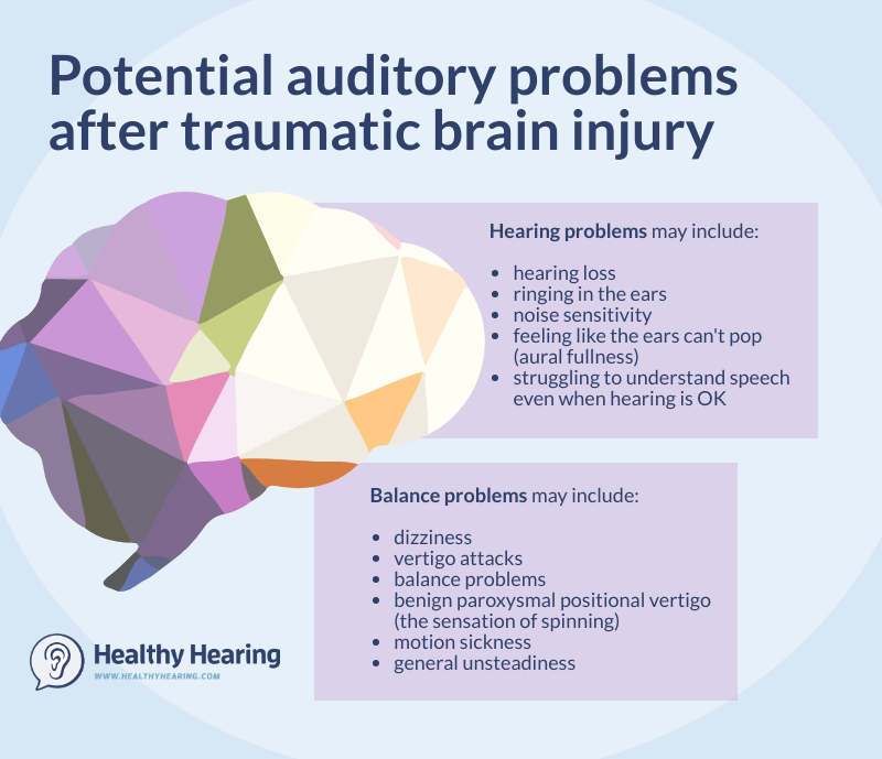 Potential auditory problems after TBI