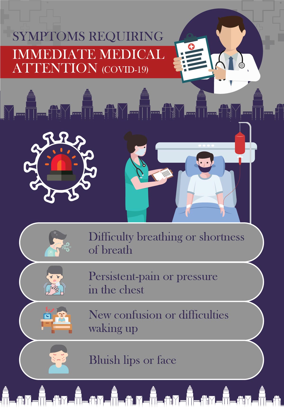 covid symptoms 2